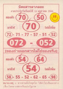 หวยไทย หวยลาภลอย 17-1-66
