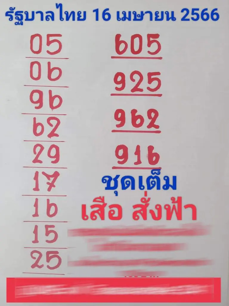 เลขเสือสั่งฟ้า 16-4-66