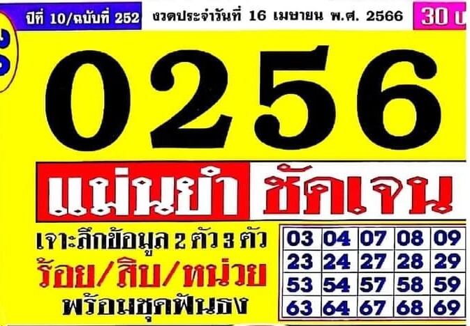 หวยประชานิยม 16-4-66