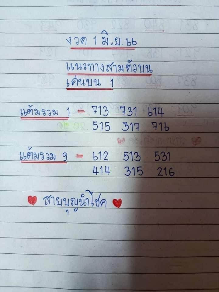 หวยสายบุญนำโชค 1-6-66