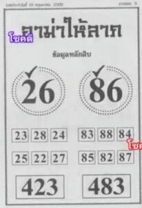 หวยอาม่าให้ลาภ 16-5-66