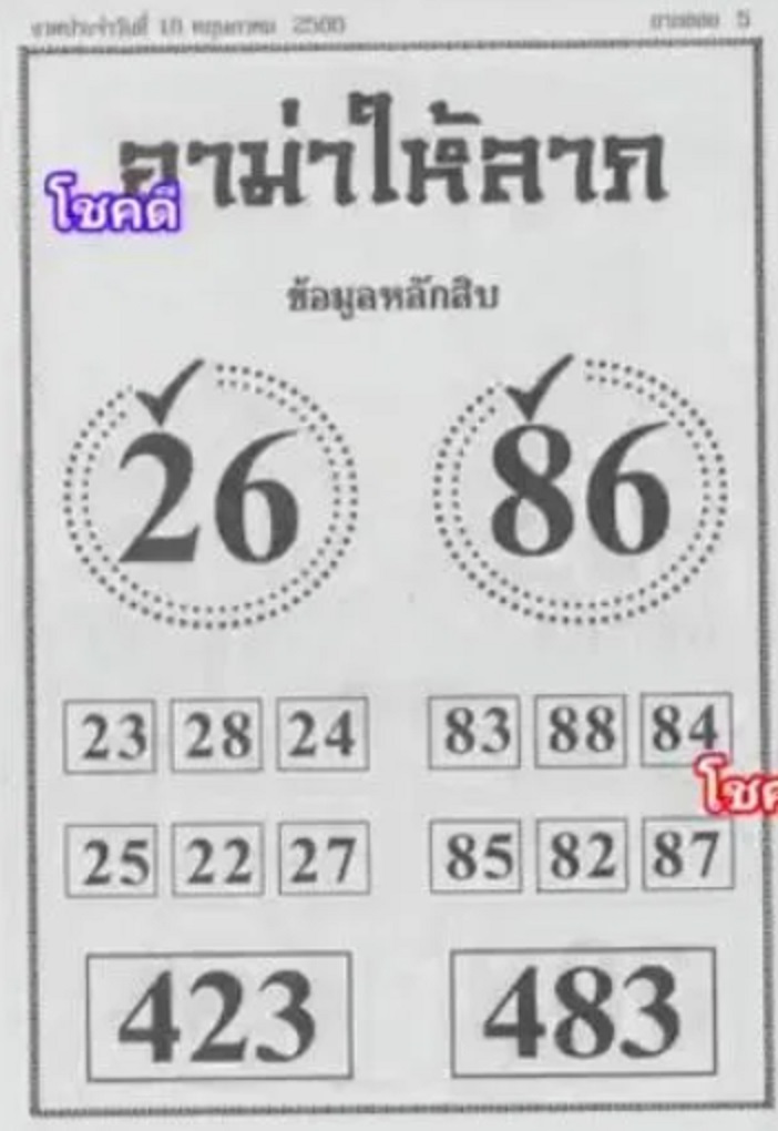 หวยอาม่าให้ลาภ 16-5-66