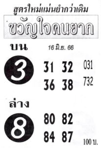 หวยขวัญใจคนยาก 16-6-66