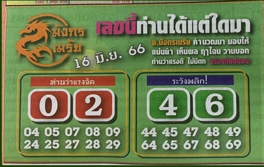 หวยมังกรเมรัยงวดนี้ 16-6-66