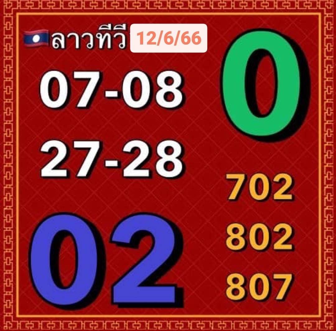 หวยลาวงวดนี้ 12-6-66