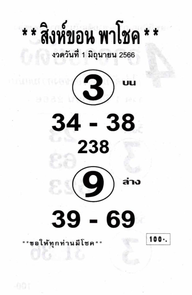 หวยสิงห์ขอน 1-6-66