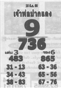 หวยเจ้าพ่อปากแดง 16-6-66