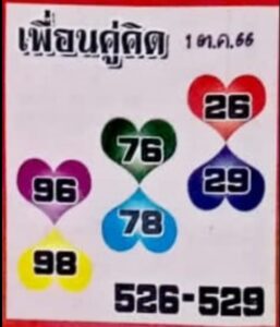 หวยเพื่อนคู่คิด 1-10-66